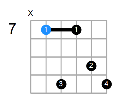 Eaug7 Chord